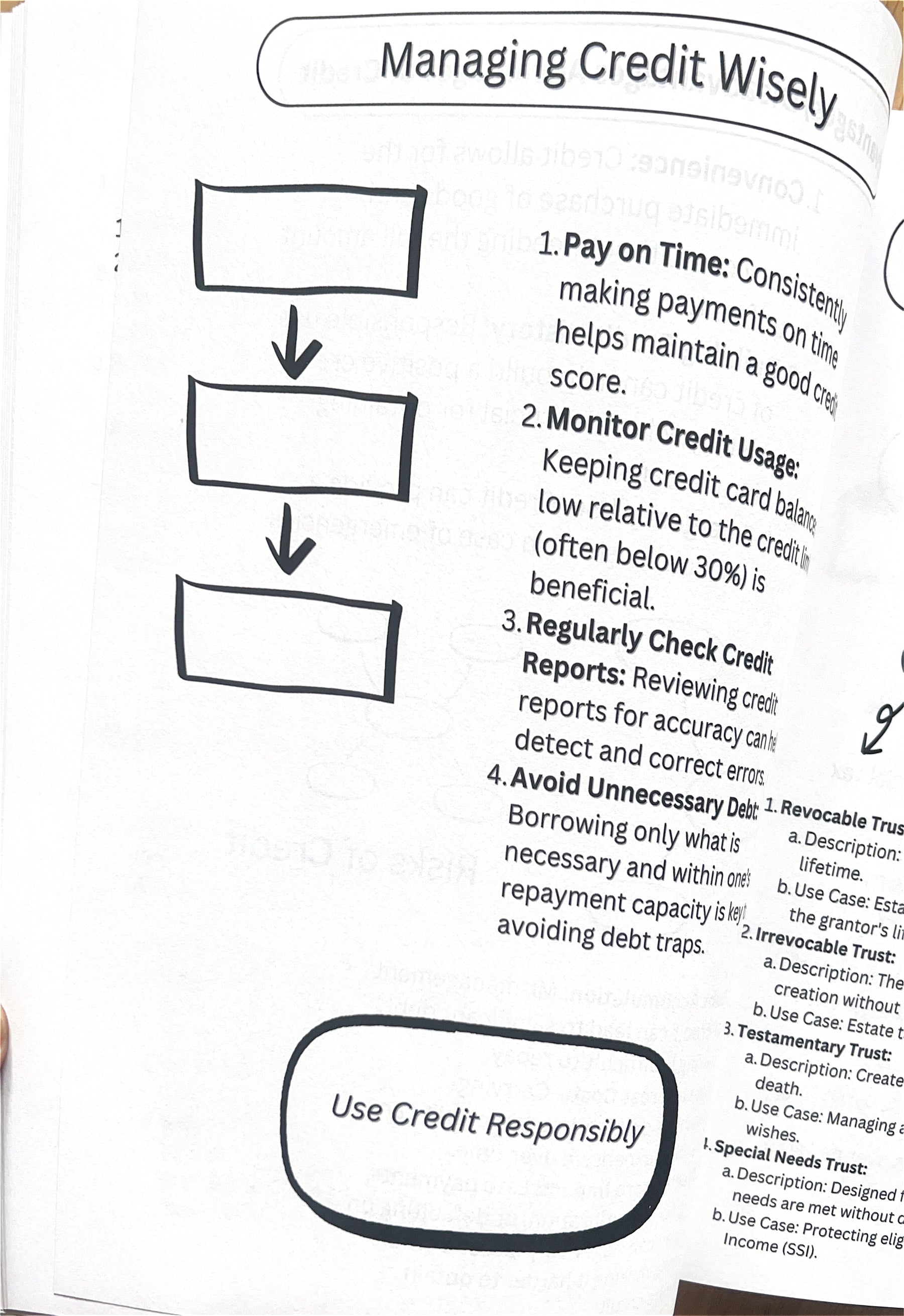 Let's Talk Financial Literacy