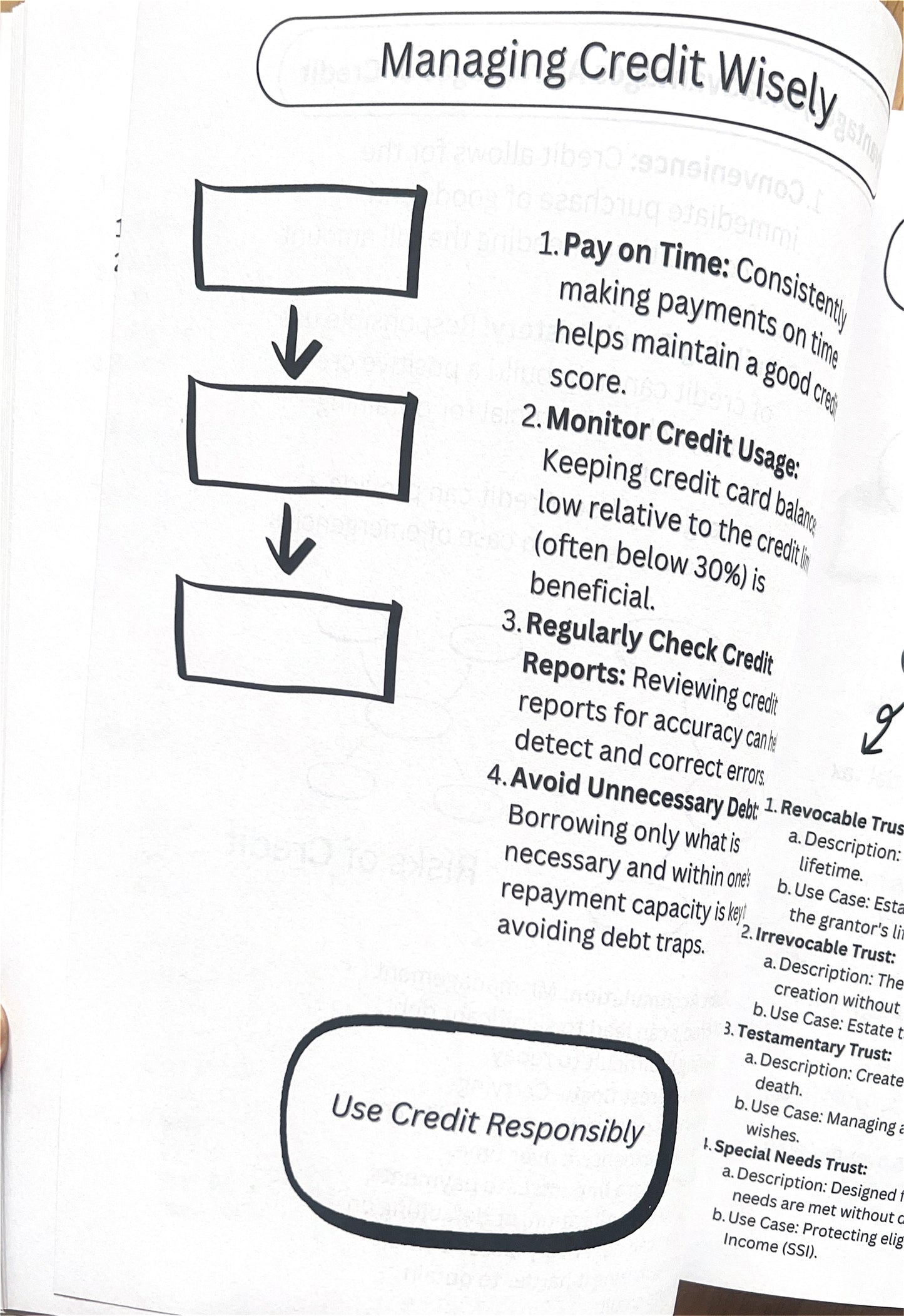 Let's Talk Financial Literacy